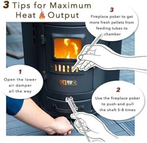 How To Maximize Heat Output From Your Multi Fuel Stove Expert Tips