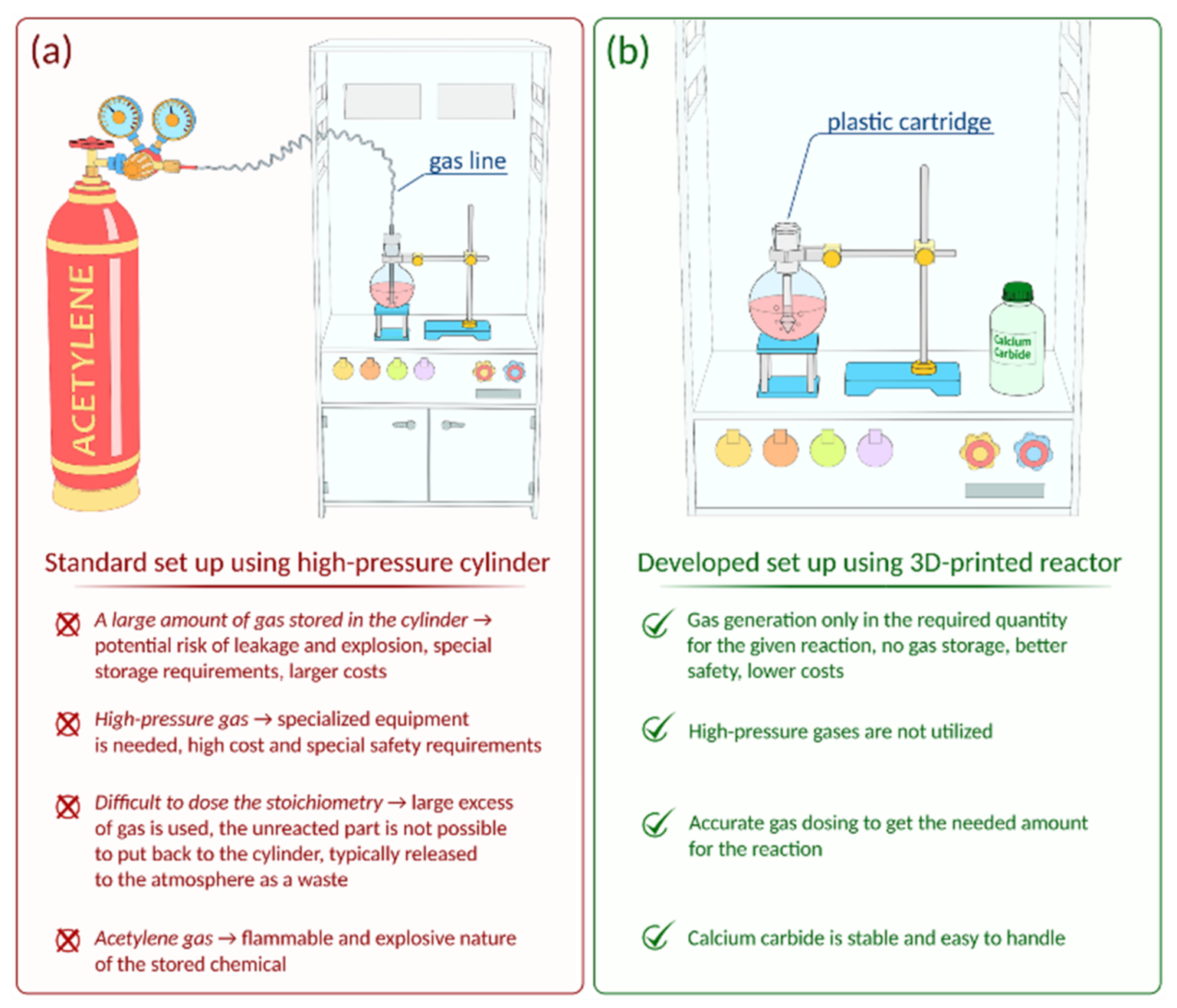 At What Temperature Will A Fire Extinguisher Explode Unveiling The
