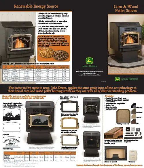 Can You Burn Corn In A Pellet Stove