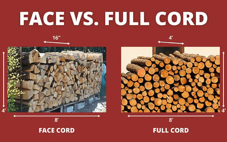 Face Cord Of Wood Vs Full Cord