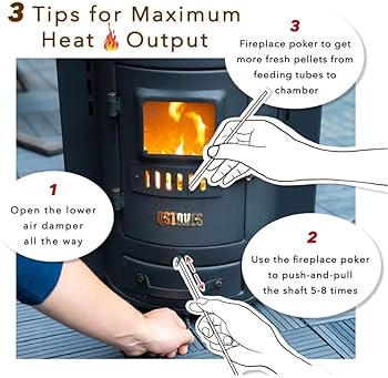 How To Get The Best Heat From A Multi Fuel Stove